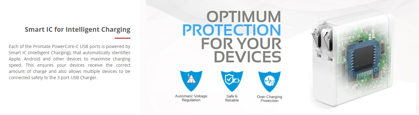 Optimum devices for your devices